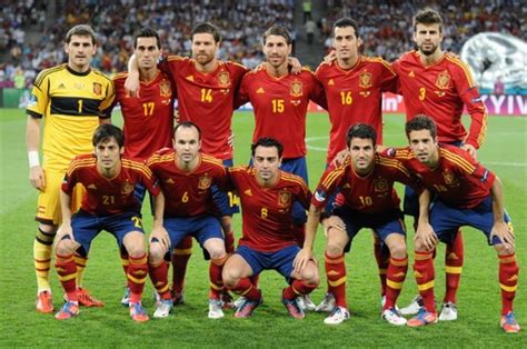 best soccer teams in world cup|top 10 best soccer teams.